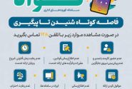 سامانه فواد | سامانه فوریت های اداری